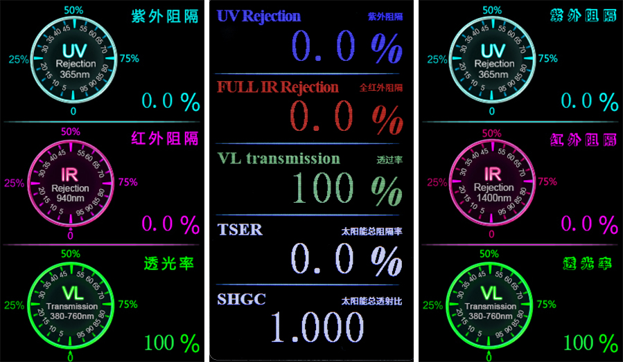 光學(xué)透過率測(cè)量?jī)x顯示界面