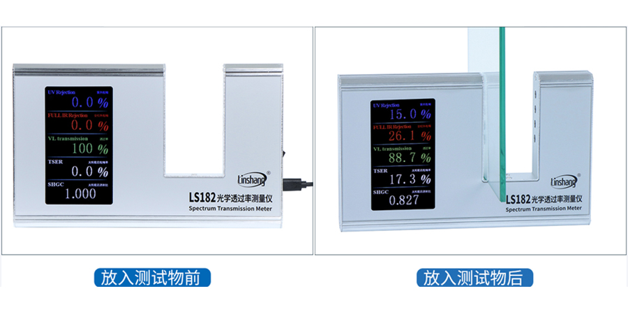 光學(xué)透過率測(cè)量?jī)x測(cè)試界面